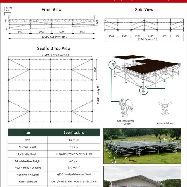 Ringlock Scaffolding Flooring 1